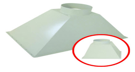 boyali urunler 01 437x234