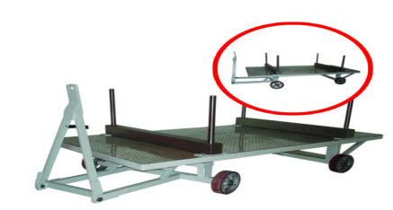 boyali urunler 03 437x234